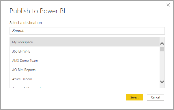 Captura de ecrã da caixa de diálogo Publicar no Power BI.