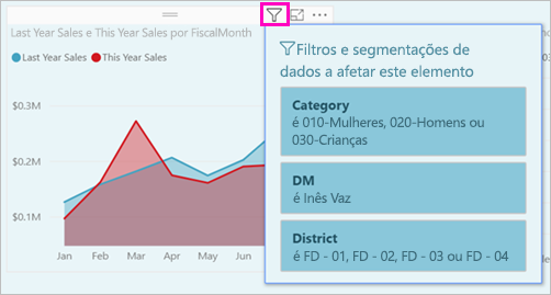 Captura de tela que mostra a lista de filtros para um visual.