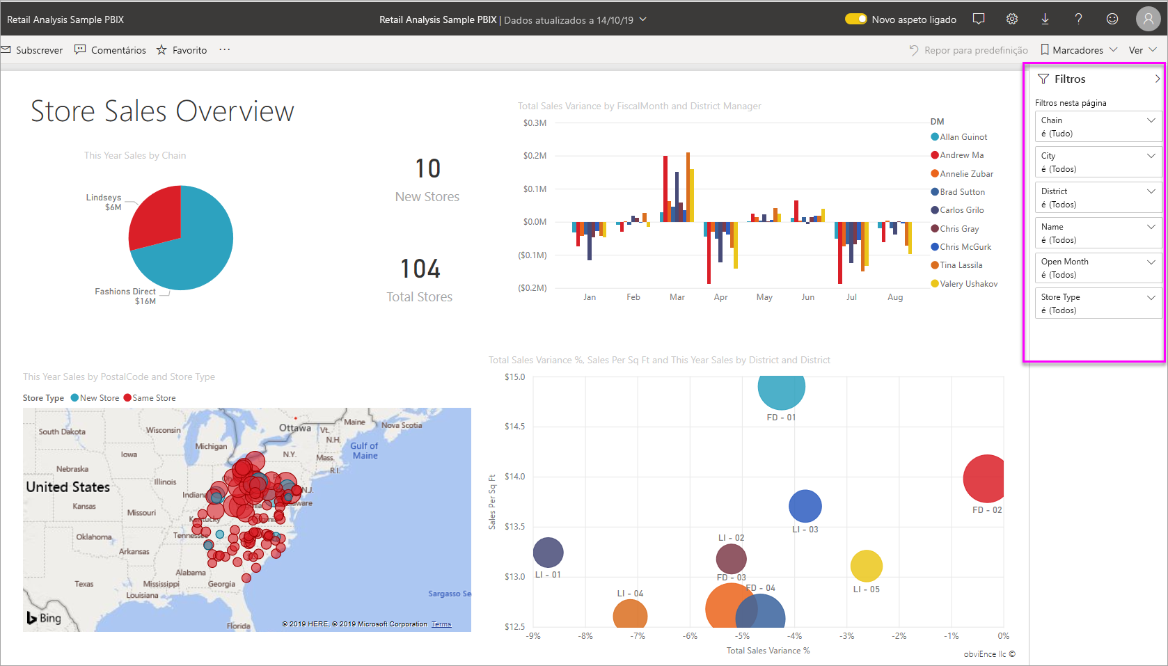 Screenshot of the Power BI dashboard, highlighting the Filters pane.