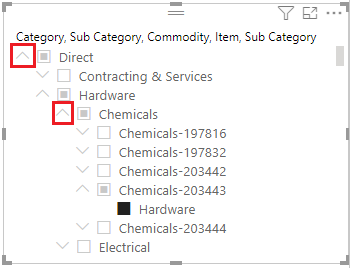 Captura de ecrã da lista pendente Hierarquia de segmentação de dados no Power B I.