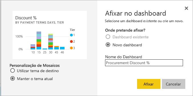 Captura de ecrã da janela Afixar no painel.