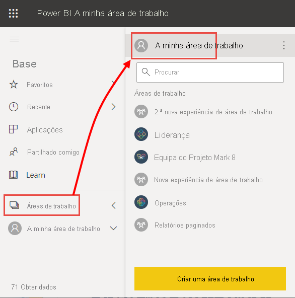 Captura de ecrã do serviço Power BI, realçando o modelo Novo e Semântico.