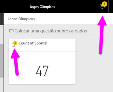 Captura de ecrã do ícone Notificação e alerta no centro de notificações do serviço Power BI.