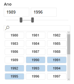 A captura de tela mostra o exemplo de segmentação de dados.