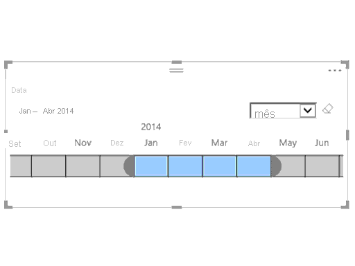 A captura de tela mostra a segmentação de dados da Linha do tempo.