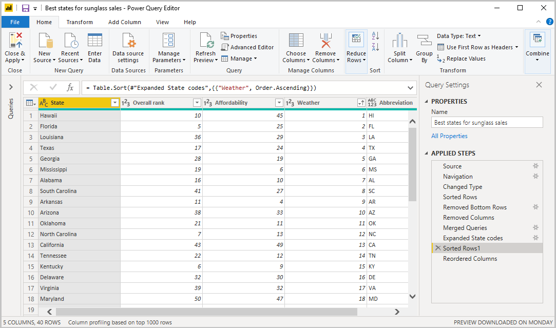 Captura de ecrã do Power B I Desktop a mostrar o Editor do Power Query com consultas em forma e combinadas.