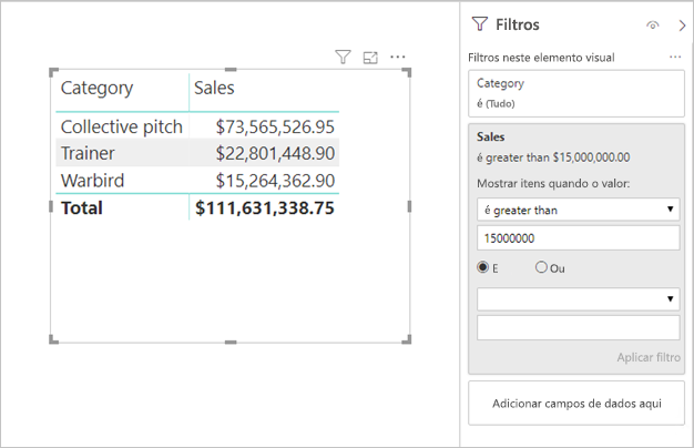 Captura de ecrã do Power BI Desktop a mostrar dados tabulares com filtros aplicados.