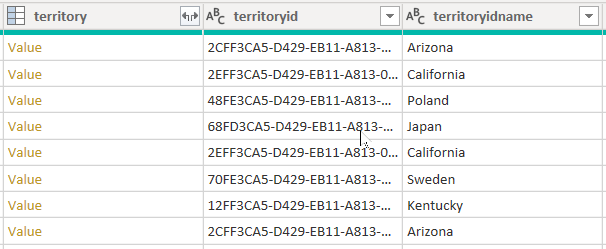 A captura de tela mostra uma visualização dos dados para a tabela de contas de três colunas de território.