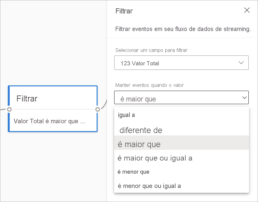 Captura de tela que mostra as caixas de entrada Filtro usadas para configurar o contêiner de exemplo.