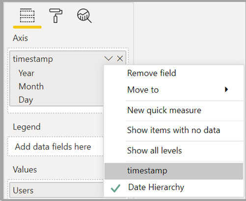 Captura de ecrã da definição da hierarquia de datas.