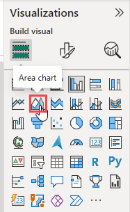 Captura de tela que mostra o botão Gráfico de área.