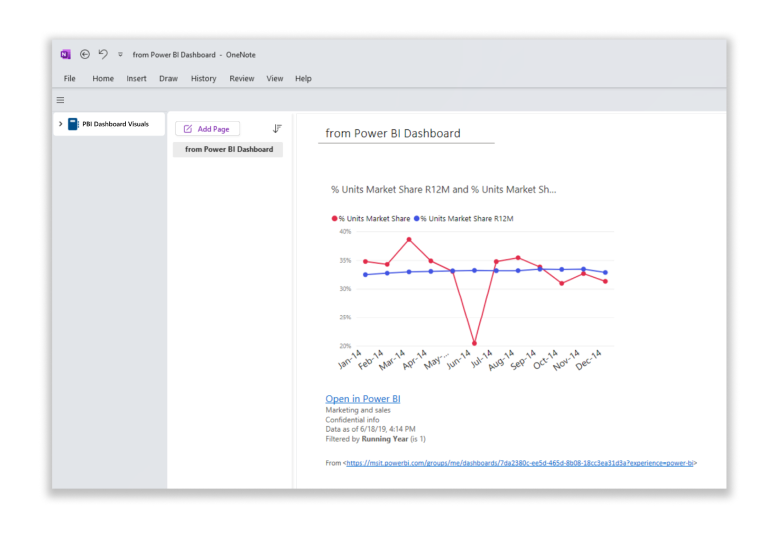 Captura de ecrã do visual colado no Microsoft OneNote.