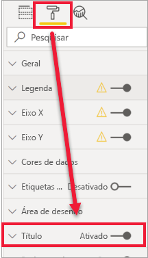 Captura de ecrã do painel Formatar com o ícone de pincel e a lista pendente Título realçada.