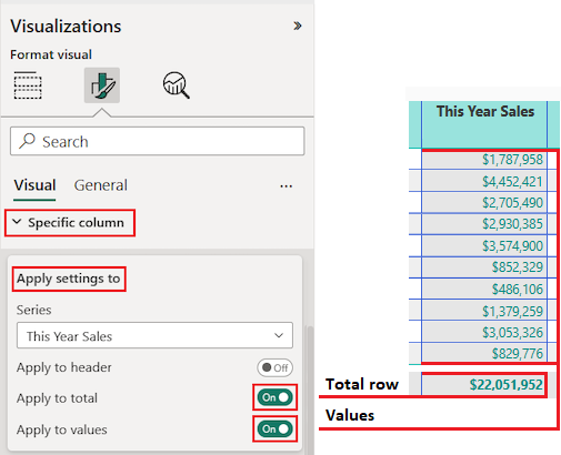 Captura de tela que mostra como definir as opções Aplicar configurações para usar as alterações de formatação no cabeçalho da coluna, na linha total e em todos os valores.