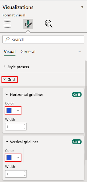 Captura de tela que mostra as opções de grade da tabela na seção Formato do painel Visualizações.