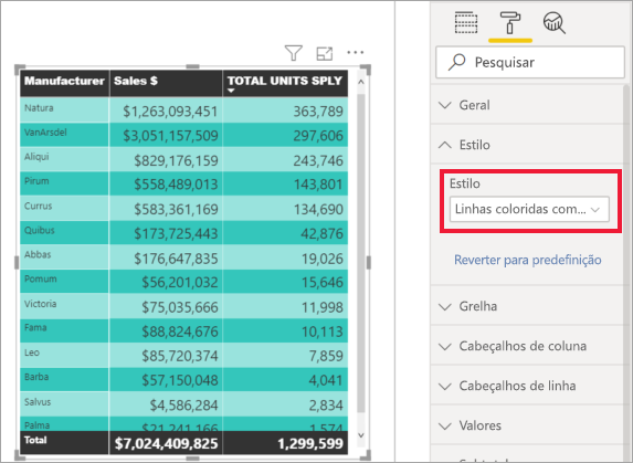 Screenshot showing Same table with Bold header flashy rows applied.