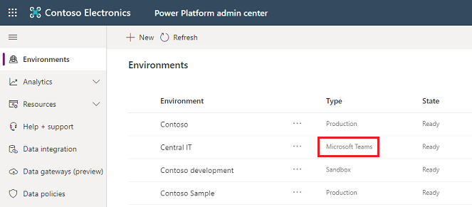 Um ambiente do Dataverse for Teams na lista de ambientes.