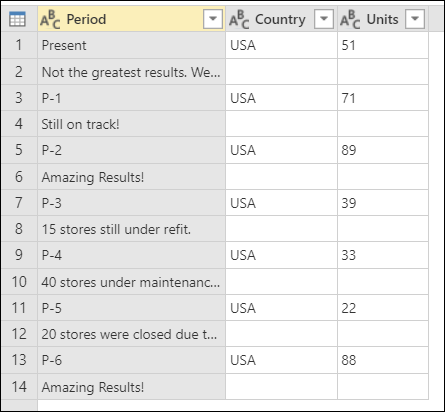 Tabela de exemplo inicial para a operação Remover linhas alternativas.