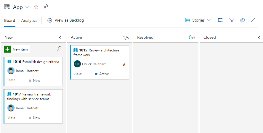 Feature team Kanban board