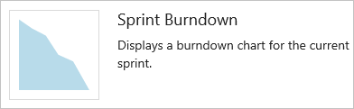 Sprint burndown widget