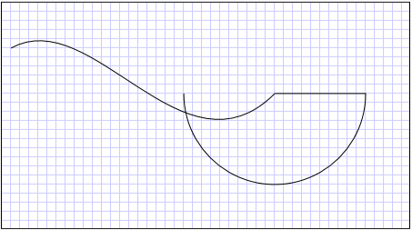 Um PathGeometry