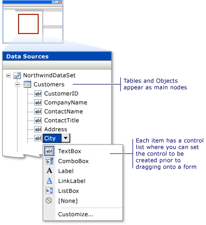 Data Sources Window