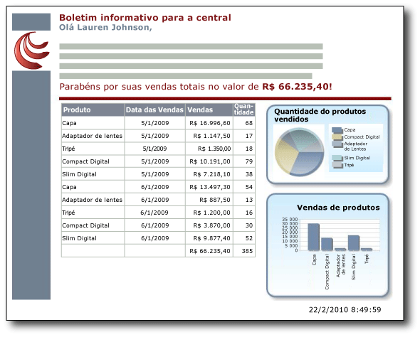 Relatório de forma livre com tabela, gráfico e medidor