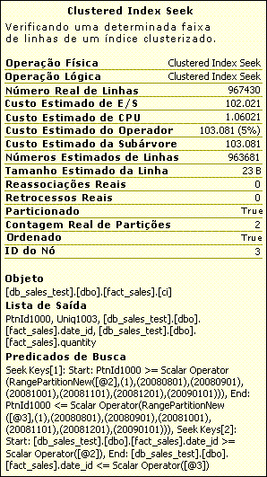 Informações de partição na saída Showplan.