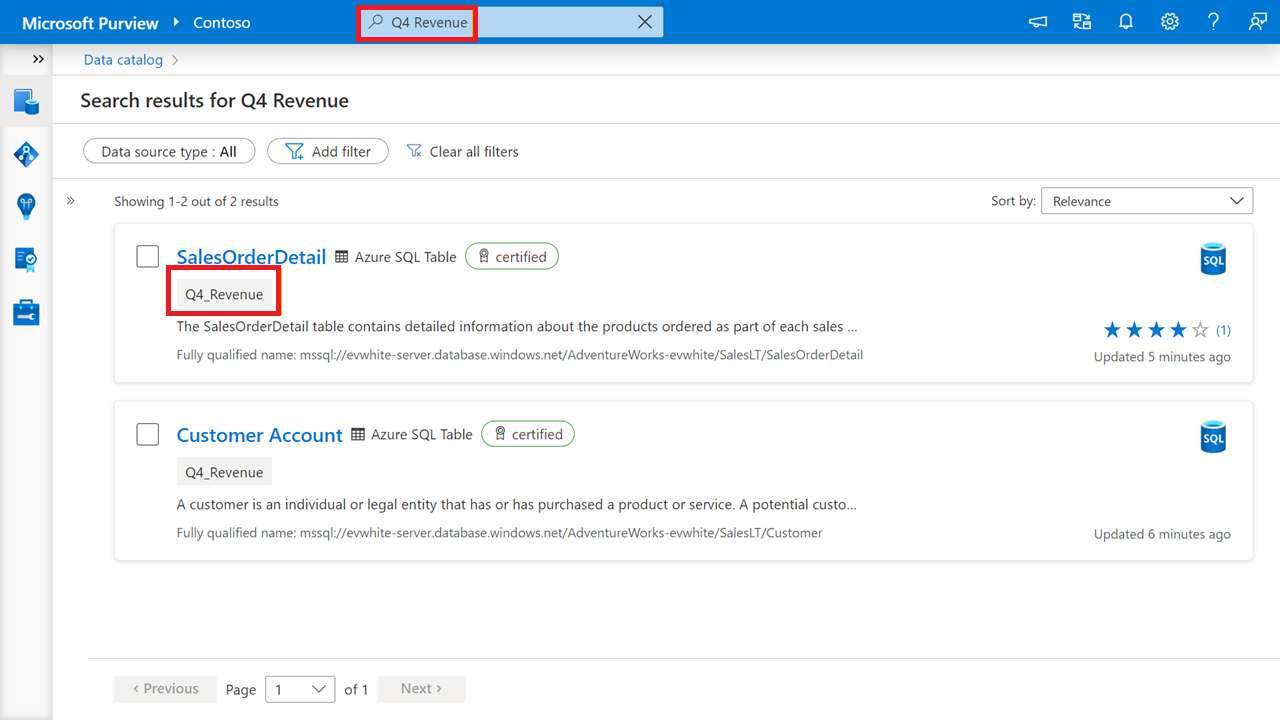 Captura de ecrã a mostrar os resultados da pesquisa do Microsoft Purview a mostrar recursos etiquetados com Q4_Revenue.