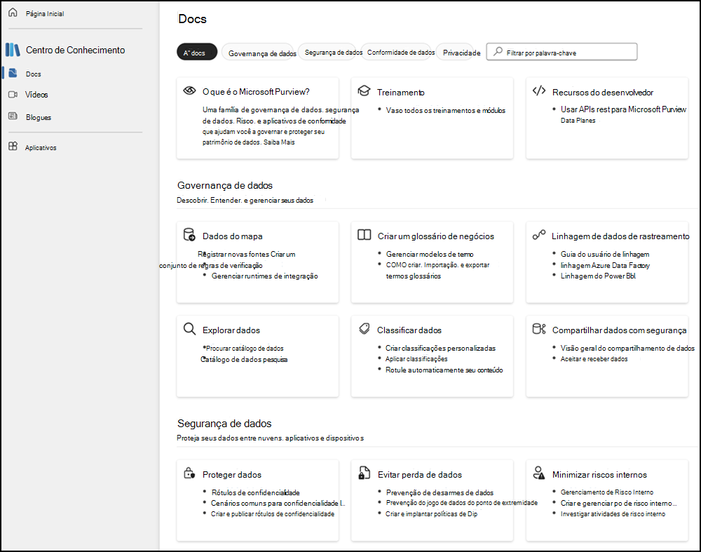 As avaliações do portal do Microsoft Purview card.