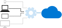 Imagem de gestão de dispositivos com o Intune