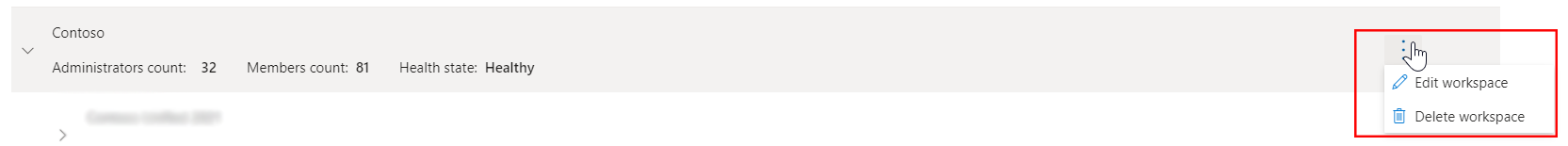 Espaço de trabalho Contoso com as opções Editar espaço de trabalho e Excluir espaço de trabalho sendo realçadas.