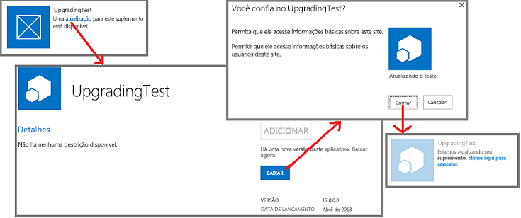 As etapas na interface do usuário para atualização de um aplicativo