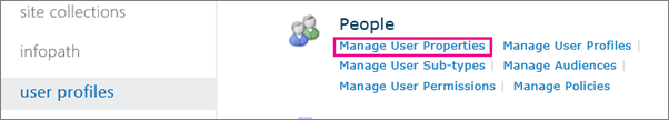 Gerenciar o link Propriedades do Usuário em Administração perfis de usuário.