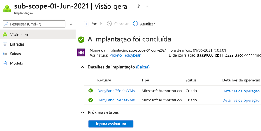 Captura de tela do painel de visão geral do portal do Azure para a implantação selecionada.