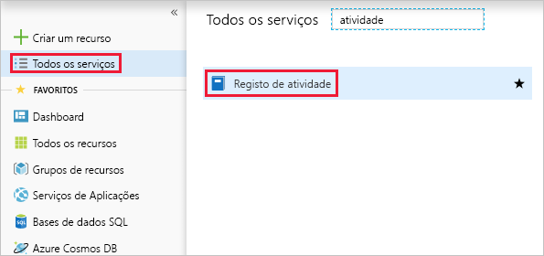 Screenshot of the Azure portal showing the location of Activity logs option.