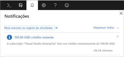 Captura de ecrã da janela de notificações no menu de controlo global no portal do Azure.