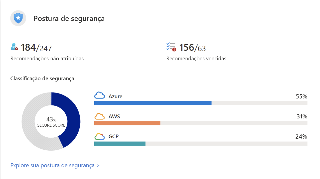 Captura de ecrã a mostrar a página do cartaz de segurança.