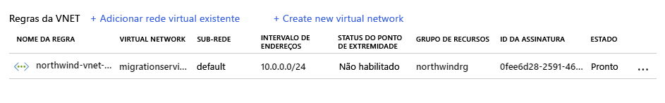 Image showing the virtual network rules for Azure Database for MySQL or PostgreSQL