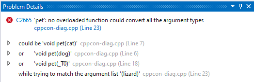 Screenshot of the Visual Studio Problem Details window with all children collapsed.