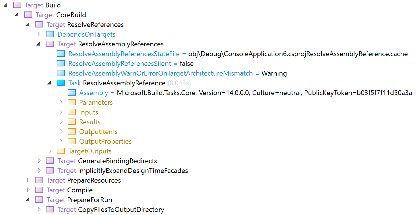 Captura de tela do visualizador de log mostrando quando ResolveAssemblyReferences é chamado no processo de compilação.