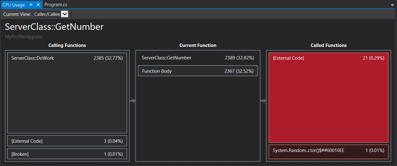 Screenshot that shows Diagnostics Tools Caller Callee View.