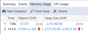 Screenshot of Memory Usage table.