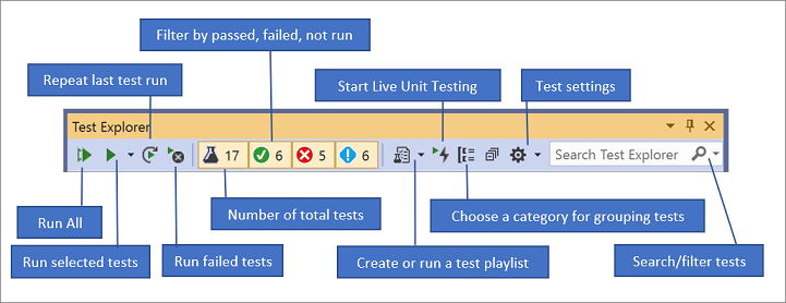 Captura de tela que descreve ícones para executar testes da barra de ferramentas Test Explorer.