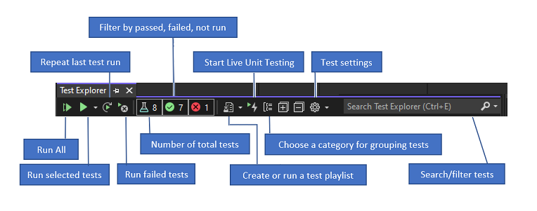 Captura de tela que descreve ícones para executar testes da barra de ferramentas Test Explorer.