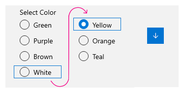 Exemplo de navegação vertical de teclado com o foco no último item de uma coluna