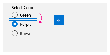 Exemplo de navegação de teclado em um grupo de RadioButtons de coluna única