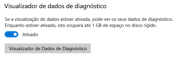 Localização para ativar a visualização de dados.