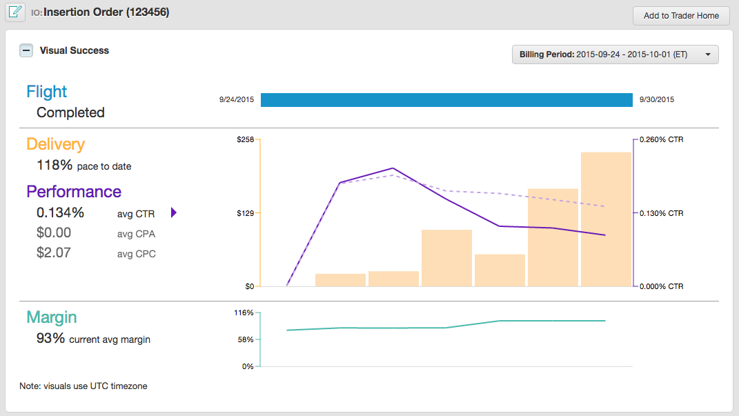 Screenshot of the Visual Success features for insertion orders.