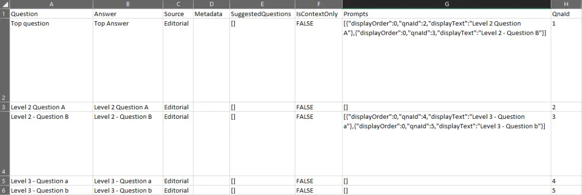 Пример многоэтапного вопроса, как показано в Microsoft Excel